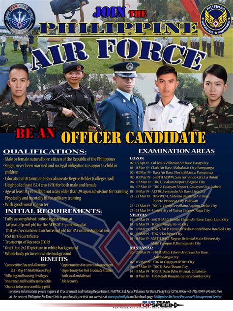 ph air force salary|Philippine Air Force Salary [Updated: 2024] .